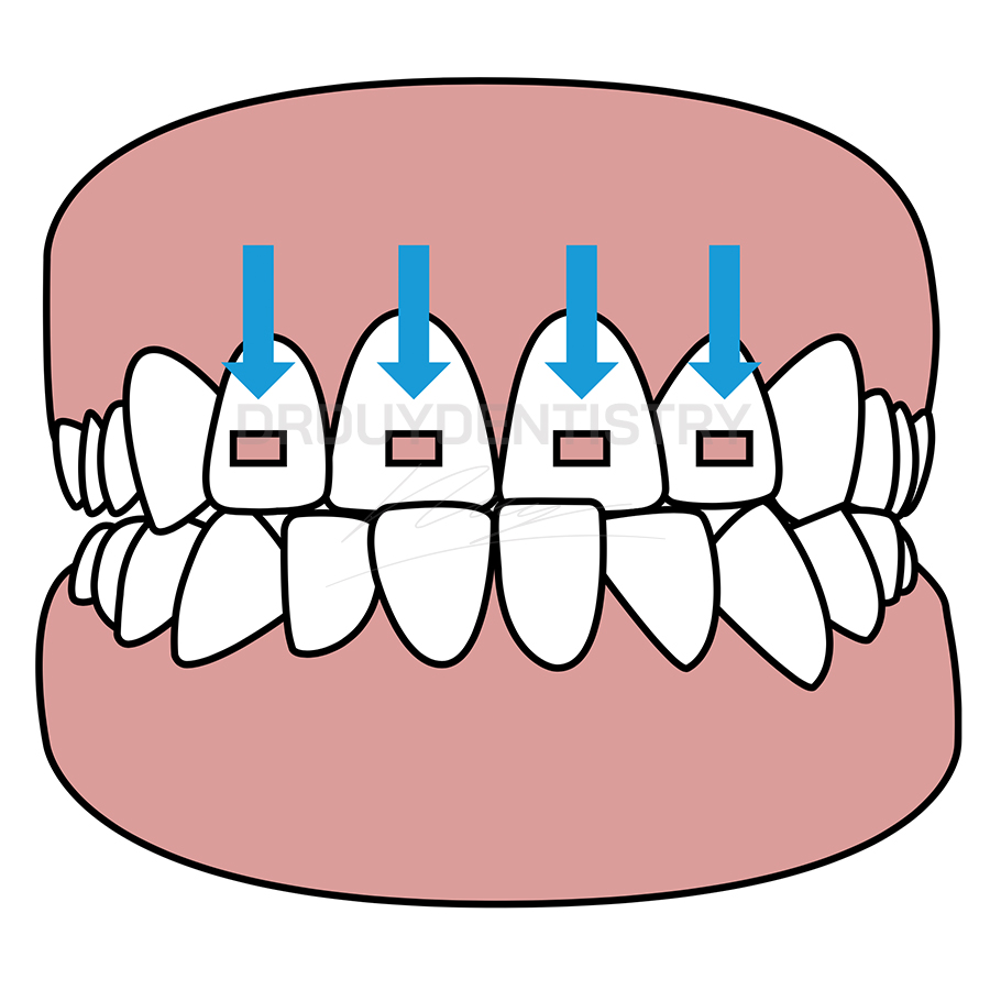 dr duy dentistry